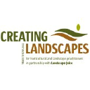 creatinglandscapes.org.uk