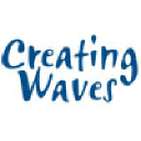 creatingwaves.com
