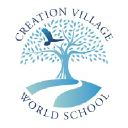 creationkidsvillage.com