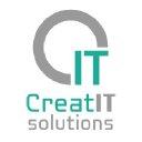creatit.com.au