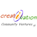 creativation.org.uk