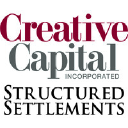 creative-capital.com