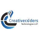 creative-coders.com