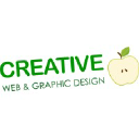 Creativeapple