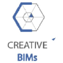 Creative BIMs