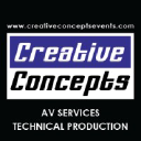 creativeconceptsevents.com