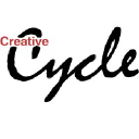 creativecyclemarketing.com