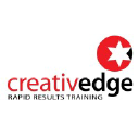 Creativedge Training and Development
