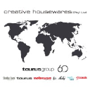 creativehousewares.co.za
