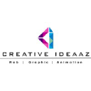 creativeideaaz.co.in