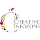 creativeinfozone.com