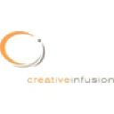 creativeinfusion.ca