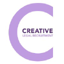 creativelegalrecruitment.co.uk