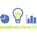 creativelutions.com