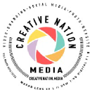 creativenation.media