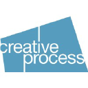 creativeprocessdigital.com