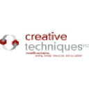 Creative Techniques, Inc