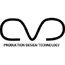 creativevideodesign.co.uk