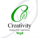 creativity-tr.com
