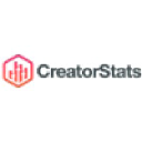 creatorstats.com