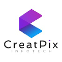 creatpix.com