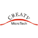 Creatv MicroTech, Inc.