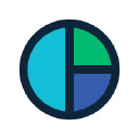 institute for credentialing excellence