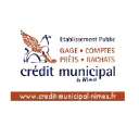credit-municipal-nimes.fr