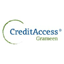 creditaccessgrameen.com