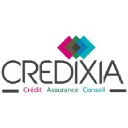 credixia.com