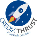 credixthrust.com