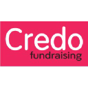 credofundraising.nl