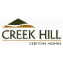 Creek Hill Custom Homes Galleries