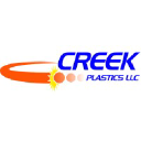 Creek Plastics LLC