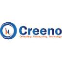 creenosolutions.com