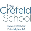 crefeld.org