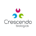 crescendobiologics.com