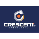 crescent.cl