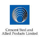 crescent.com.pk
