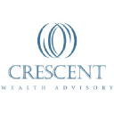 Crescent Wealth Advisory