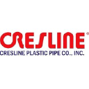 Cresline Plastic Pipe Co.