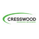 cresswood.com