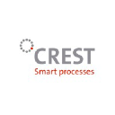 crest.com.co