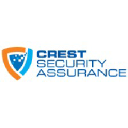 Crest Security Assurance