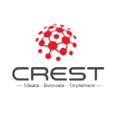 crestsolution.com