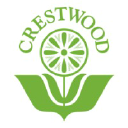 crestwoodbehavioralhealth.com