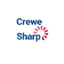 Crewe Sharp