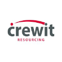 crewitresourcing.co.uk