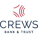 crews.bank