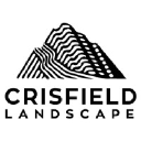 crisfieldlandscape.com.au